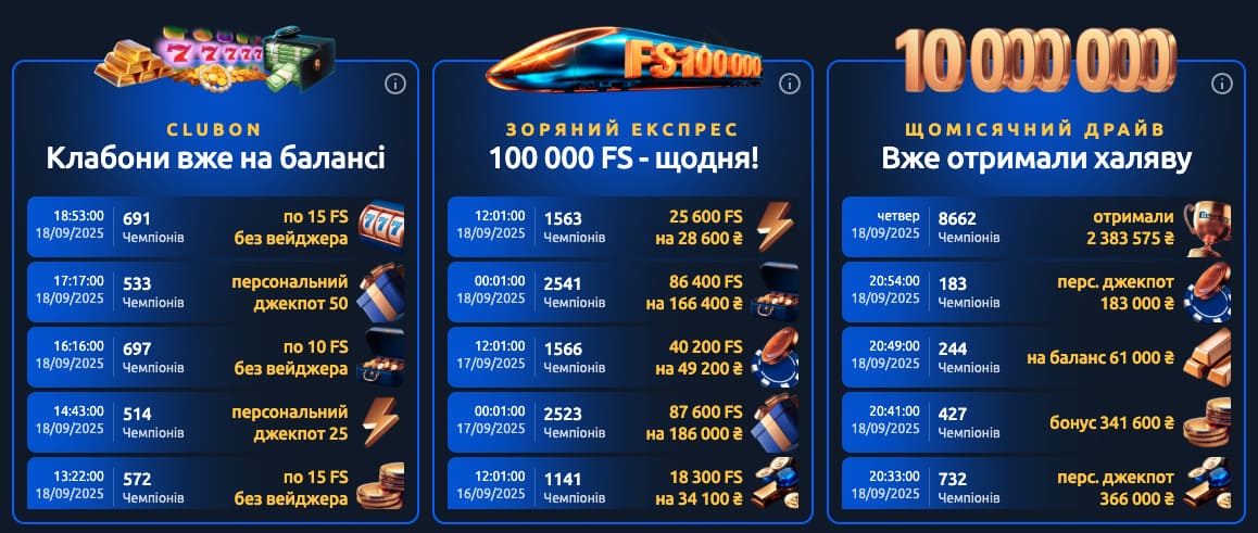 Чемпіон акції